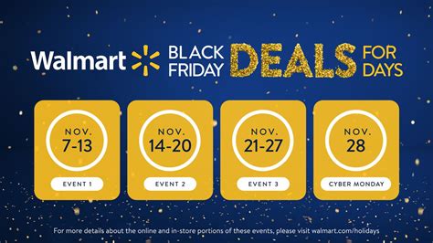 Walmart's Black Friday events and discount sneak peek